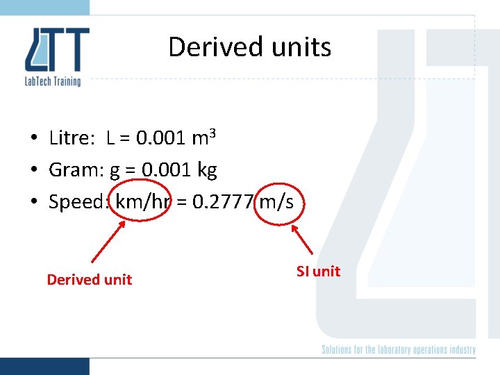 Derived units • Litre: L = 0. 001 m 3 • Gram: g =
