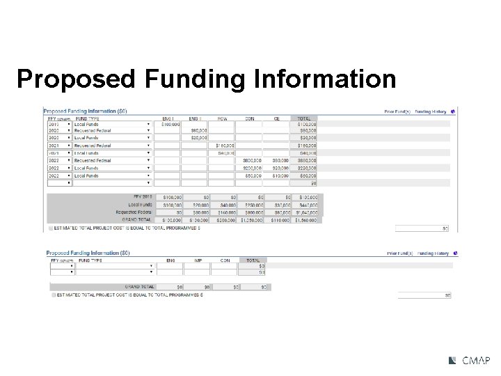 Proposed Funding Information 