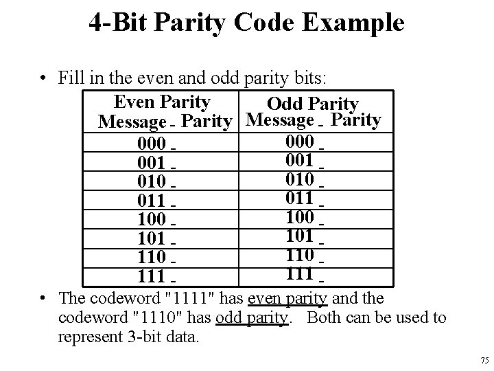 4 -Bit Parity Code Example • Fill in the even and odd parity bits: