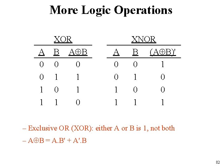 More Logic Operations A 0 0 1 1 XOR B A B 0 0