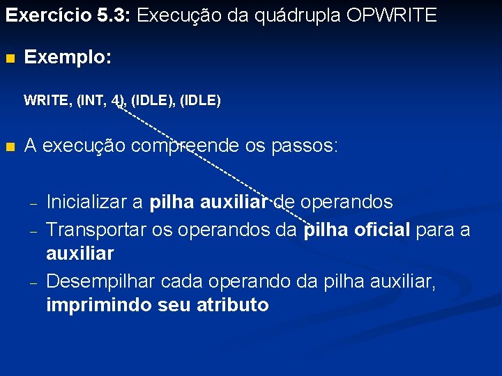 Exercício 5. 3: Execução da quádrupla OPWRITE n Exemplo: WRITE, (INT, 4), (IDLE) n