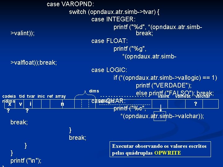 case VAROPND: switch (opndaux. atr. simb->tvar) { case INTEGER: printf ("%d", *(opndaux. atr. simb>valint));