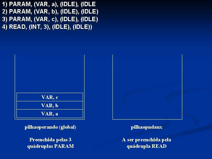 1) PARAM, (VAR, a), (IDLE 2) PARAM, (VAR, b), (IDLE) 3) PARAM, (VAR, c),