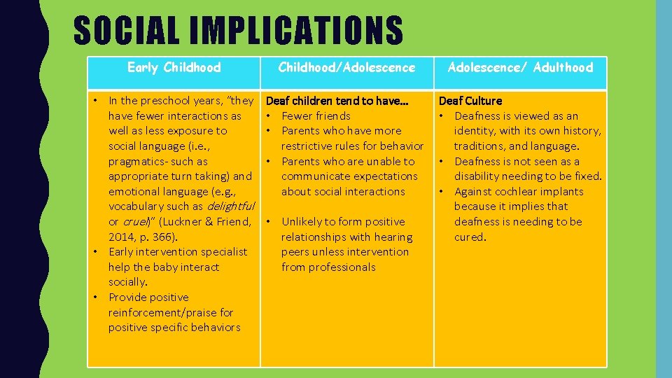 SOCIAL IMPLICATIONS Early Childhood/Adolescence/ Adulthood • In the preschool years, “they have fewer interactions