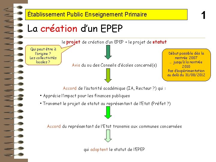 1 Établissement Public Enseignement Primaire La création d’un EPEP le projet de création d’un