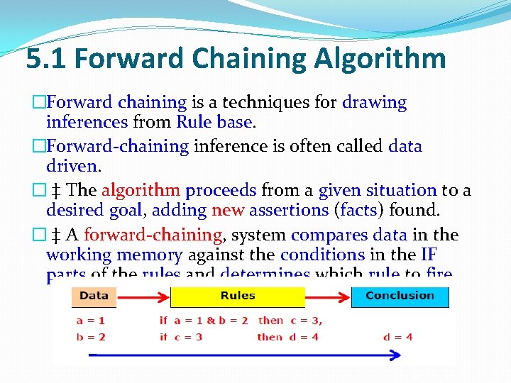 5. 1 Forward Chaining Algorithm �Forward chaining is a techniques for drawing inferences from