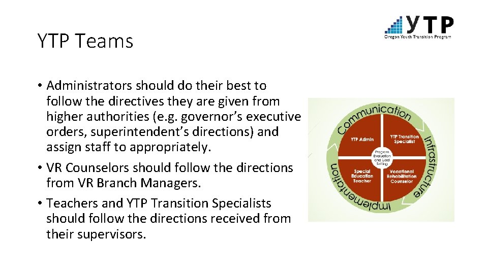 YTP Teams • Administrators should do their best to follow the directives they are