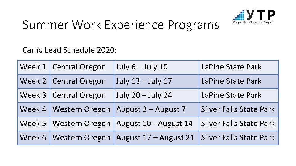 Summer Work Experience Programs Camp Lead Schedule 2020: Week 1 Central Oregon July 6
