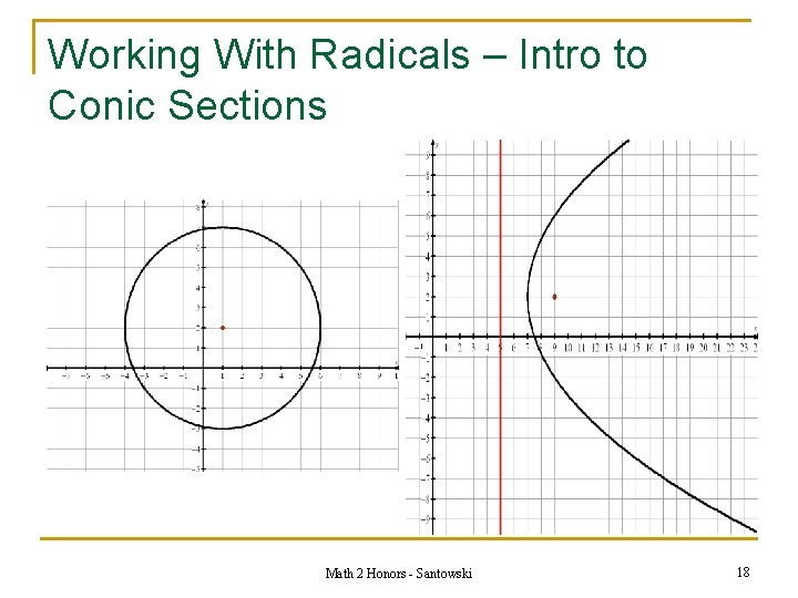 Working With Radicals – Intro to Conic Sections Math 2 Honors - Santowski 18