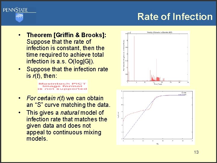 Rate of Infection • Theorem [Griffin & Brooks]: Suppose that the rate of infection