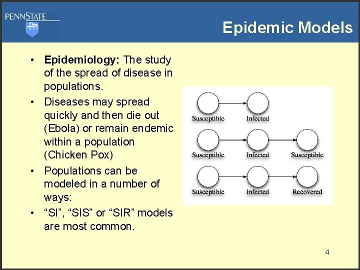 Epidemic Models • Epidemiology: The study of the spread of disease in populations. •