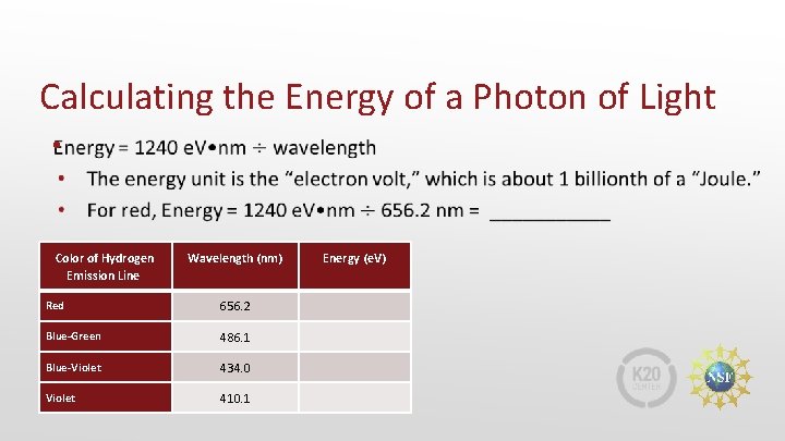 Calculating the Energy of a Photon of Light • Color of Hydrogen Emission Line