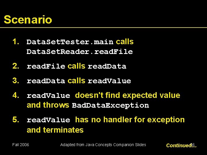Scenario 1. Data. Set. Tester. main calls Data. Set. Reader. read. File 2. read. Scenario 1. Data. Set. Tester. main calls Data. Set. Reader. read. File 2. read.