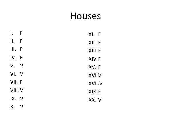 Houses I. F III. F IV. F V. V VII. F VIII. V IX. Houses I. F III. F IV. F V. V VII. F VIII. V IX.