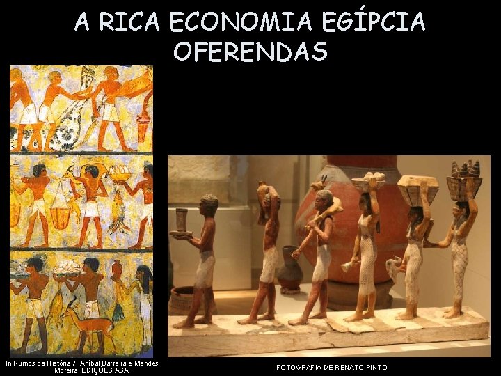 A RICA ECONOMIA EGÍPCIA OFERENDAS In Rumos da História 7, Aníbal Barreira e Mendes