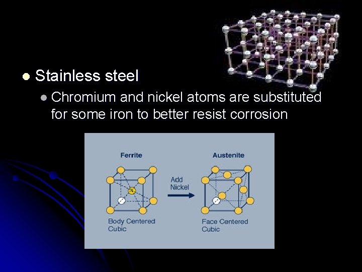 l Stainless steel l Chromium and nickel atoms are substituted for some iron to