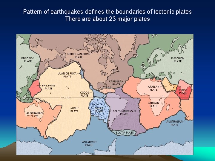 Pattern of earthquakes defines the boundaries of tectonic plates There about 23 major plates