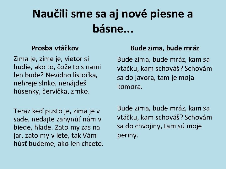 Naučili sme sa aj nové piesne a básne. . . Prosba vtáčkov Zima je,