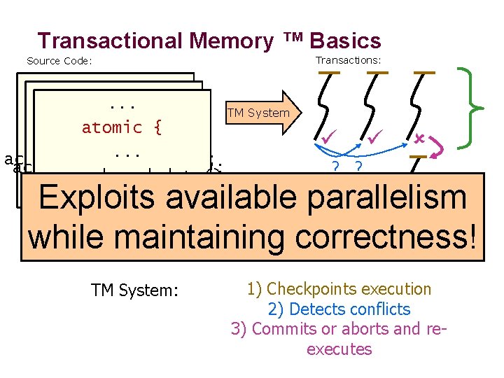 Transactional Memory ™ Basics Transactions: Source Code: . . { atomic TM System atomic