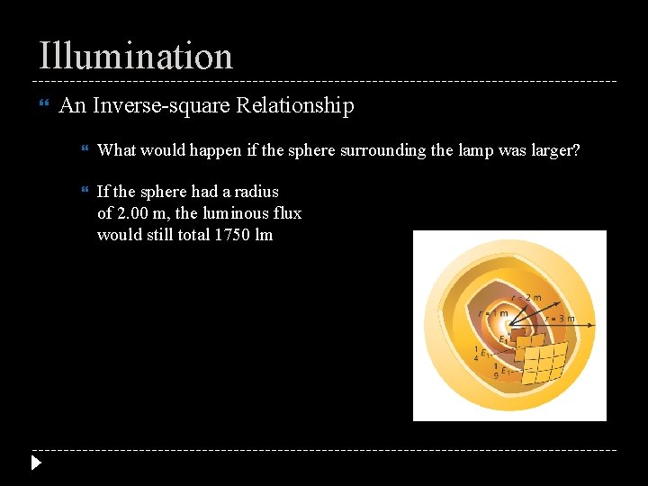Illumination An Inverse-square Relationship What would happen if the sphere surrounding the lamp was