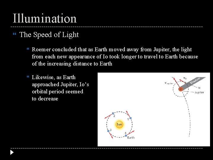 Illumination The Speed of Light Roemer concluded that as Earth moved away from Jupiter,