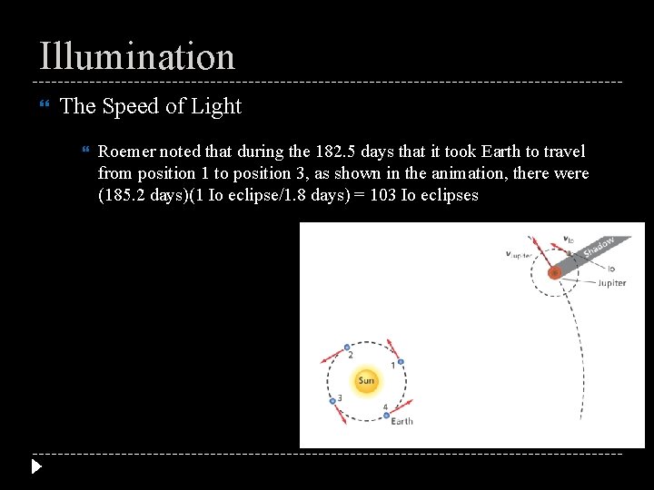 Illumination The Speed of Light Roemer noted that during the 182. 5 days that