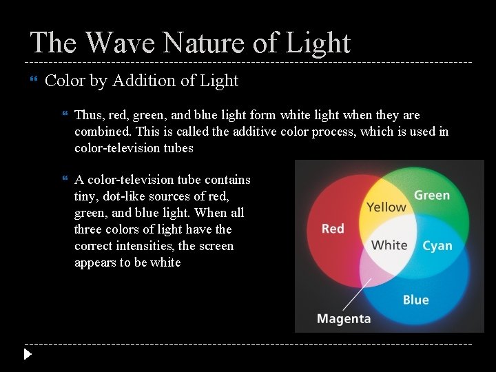 The Wave Nature of Light Color by Addition of Light Thus, red, green, and