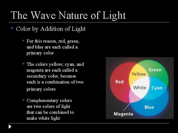 The Wave Nature of Light Color by Addition of Light For this reason, red,