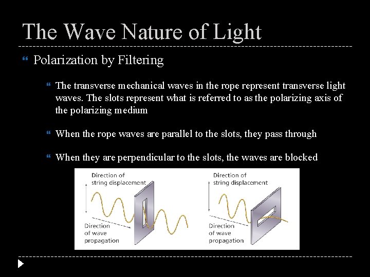 The Wave Nature of Light Polarization by Filtering The transverse mechanical waves in the