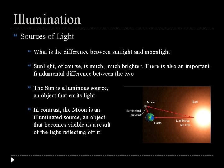 Illumination Sources of Light What is the difference between sunlight and moonlight Sunlight, of