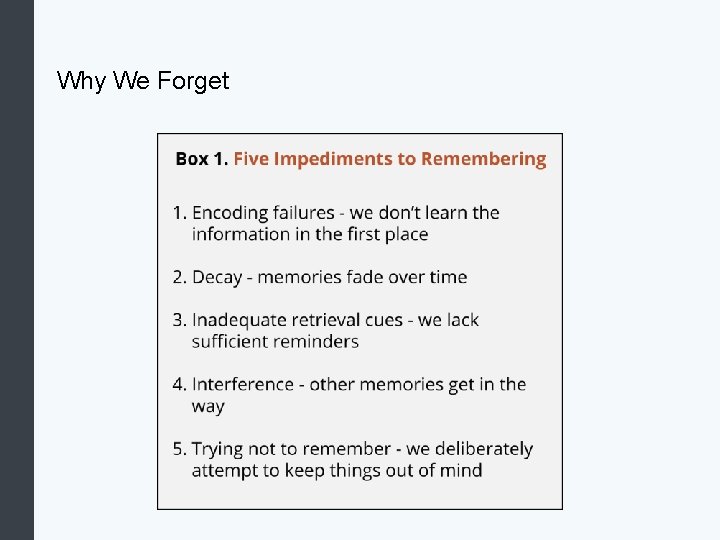 Why We Forget 