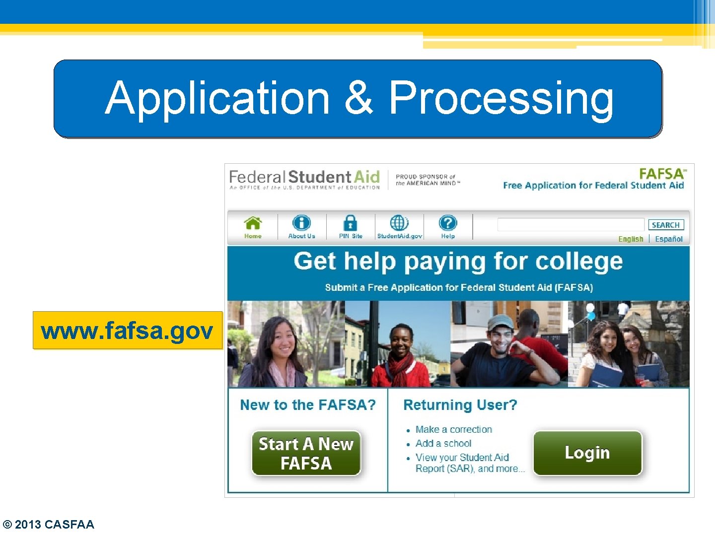 Application & Processing www. fafsa. gov © 2013 CASFAA 