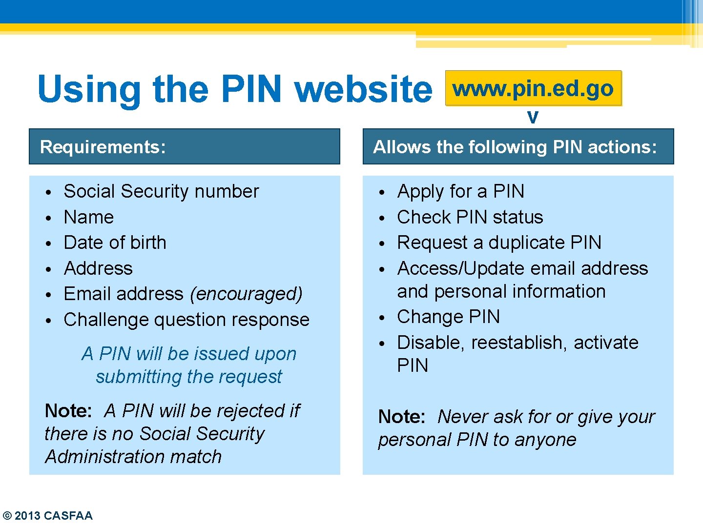 Using the PIN website www. pin. ed. go v Requirements: Allows the following PIN