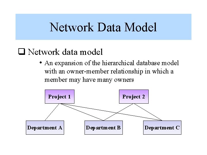 Network Data Model q Network data model • An expansion of the hierarchical database Network Data Model q Network data model • An expansion of the hierarchical database