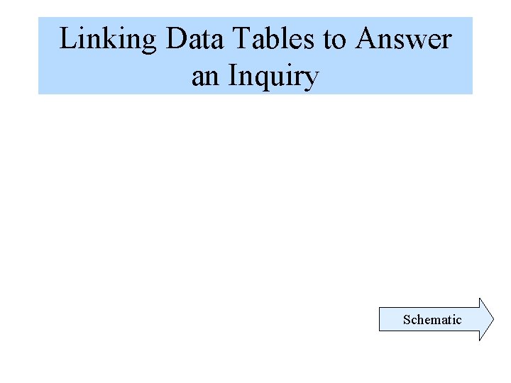 Linking Data Tables to Answer an Inquiry Schematic Linking Data Tables to Answer an Inquiry Schematic