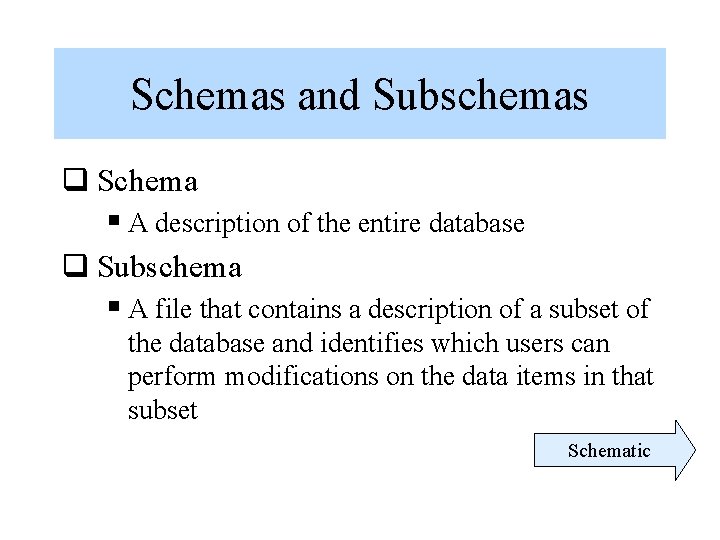 Schemas and Subschemas q Schema § A description of the entire database q Subschema Schemas and Subschemas q Schema § A description of the entire database q Subschema