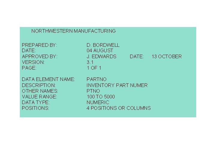 NORTHWESTERN MANUFACTURING PREPARED BY: DATE: APPROVED BY: VERSION: PAGE: D. BORDWELL 04 AUGUST J. NORTHWESTERN MANUFACTURING PREPARED BY: DATE: APPROVED BY: VERSION: PAGE: D. BORDWELL 04 AUGUST J.