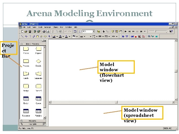 Arena Modeling Environment Proje ct Bar Model window (flowchart view) Model window (spreadsheet view)