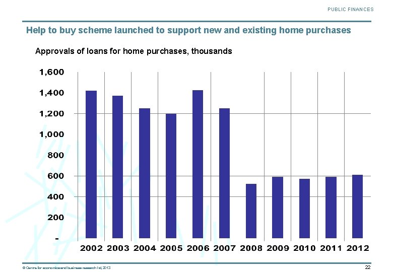 PUBLIC FINANCES Help to buy scheme launched to support new and existing home purchases