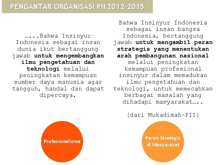 PENGANTAR ORGANISASI PII 2012 -2015 …. . . Bahwa Insinyur Indonesia sebagai insan dunia