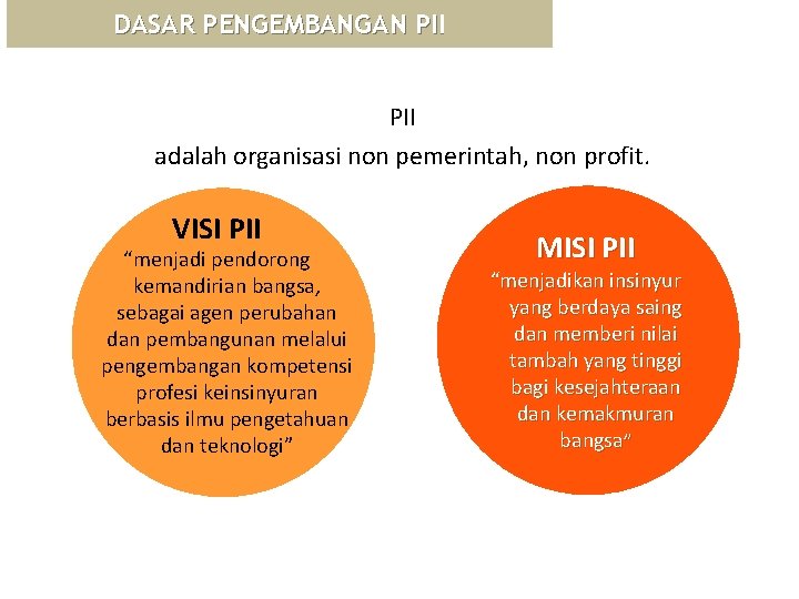 DASAR PENGEMBANGAN PII adalah organisasi non pemerintah, non profit. VISI PII “menjadi pendorong kemandirian