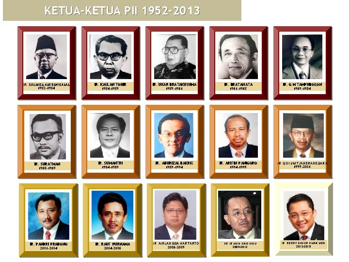 KETUA-KETUA PII 1952 -2013 IR. DJUANDA KARTAWIDJAJA 1952 -1954 IR. KASLAN TOHIR IR. UKAR