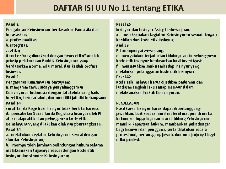 DAFTAR ISI UU No 11 tentang ETIKA Pasal 2 Pengaturan Keinsinyuran berdasarkan Pancasila dan