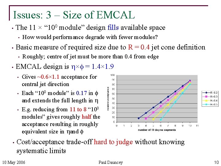 Issues: 3 – Size of EMCAL • The 11 × “ 100 module” design