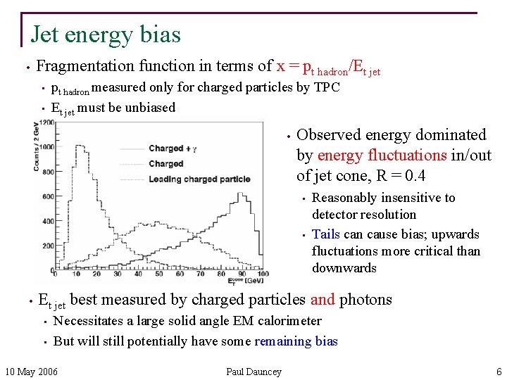 Jet energy bias • Fragmentation function in terms of x = pt hadron/Et jet