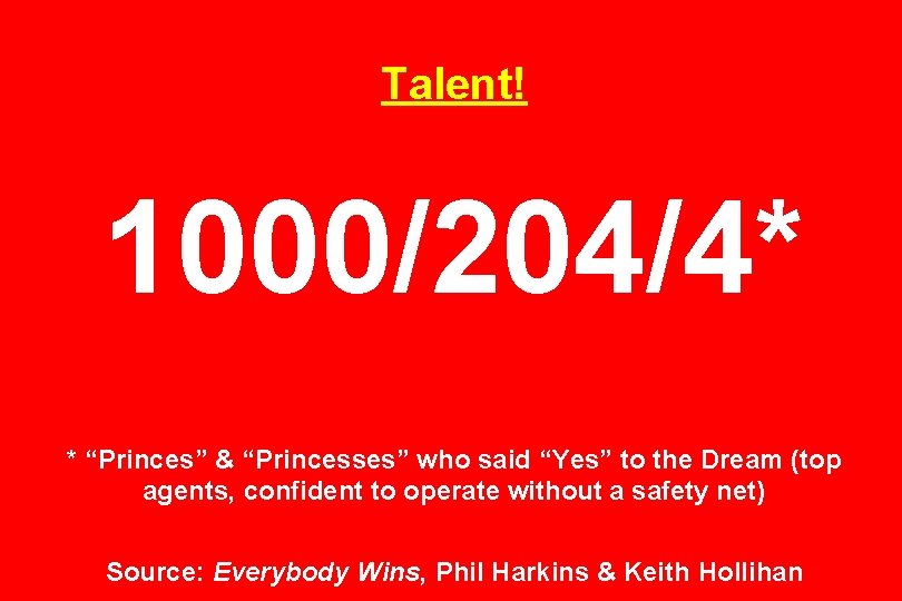 Talent! 1000/204/4* * “Princes” & “Princesses” who said “Yes” to the Dream (top agents,