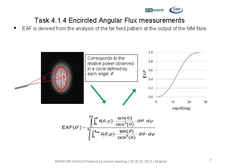  • Task 4. 1. 4 Encircled Angular Flux measurements EAF is derived from