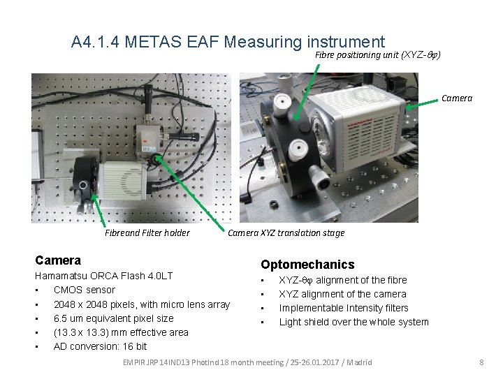 A 4. 1. 4 METAS EAF Measuring instrument Fibre positioning unit (XYZ- ) Camera