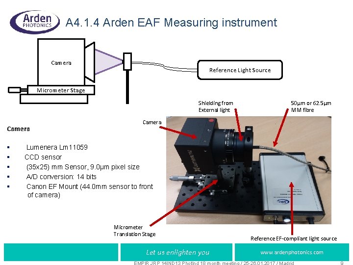 A 4. 1. 4 Arden EAF Measuring instrument Camera Reference Light Source Micrometer Stage