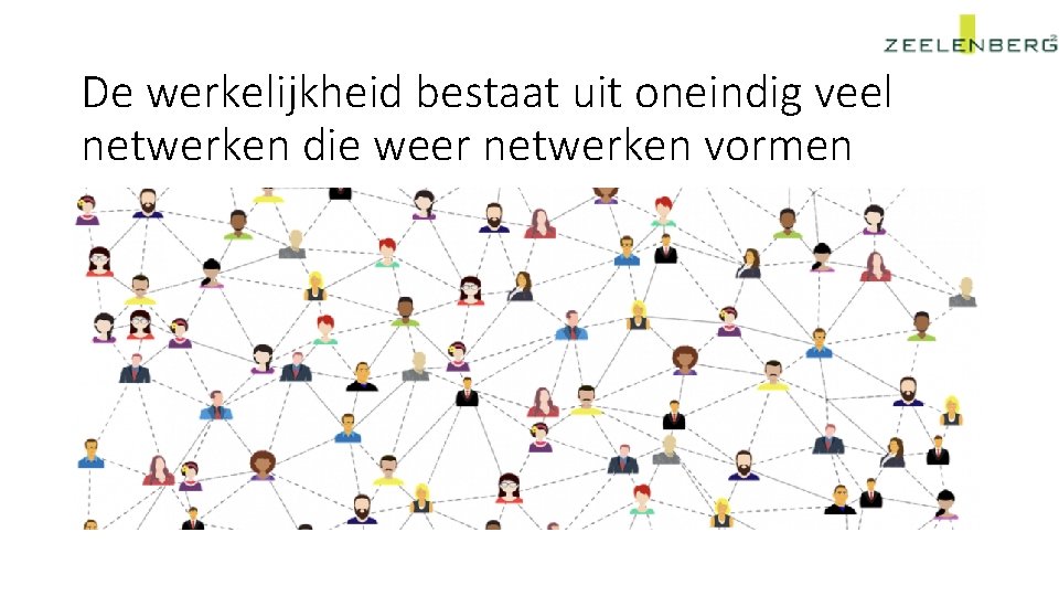 De werkelijkheid bestaat uit oneindig veel netwerken die weer netwerken vormen 